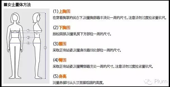 海淘网购必备小工具,从0开始教你新技能2