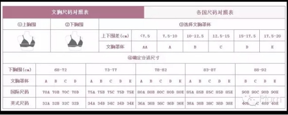 海淘网购必备小工具,从0开始教你新技能7