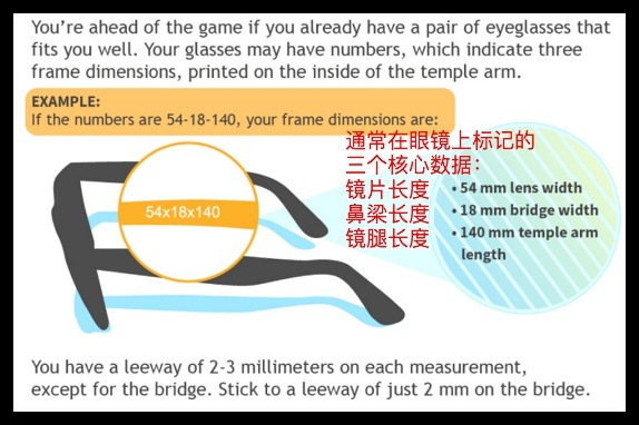 海淘网购必备小工具,从0开始教你新技能9