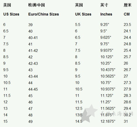 ECCO美国官网尺码对照表，ECCO爱步尺码表