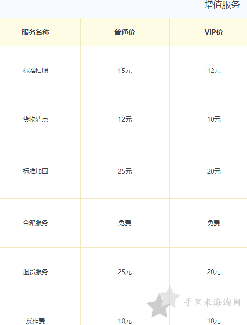 雅诗兰黛转运费 美国雅诗兰黛海淘转运费多少钱?海淘雅诗兰黛转运回国要多少钱?1