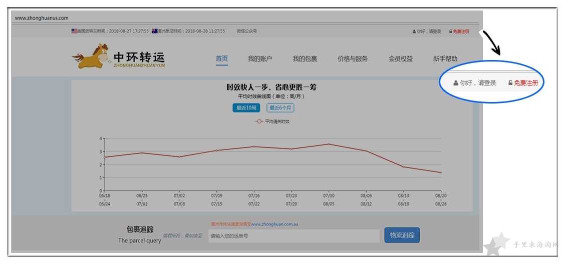 1590475419103560.jpg 2022中环转运官网注册及使用教程4